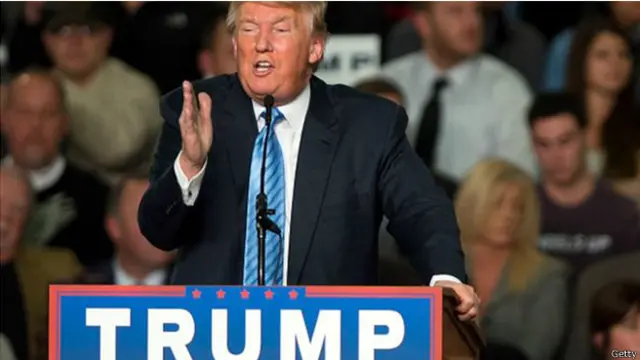 يتقدم دونالد ترامب سباق الساعين للفوز بترشيح الحزب الجمهوري لانتخابات 2016