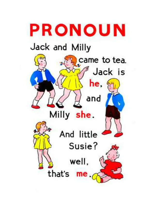 Займенники