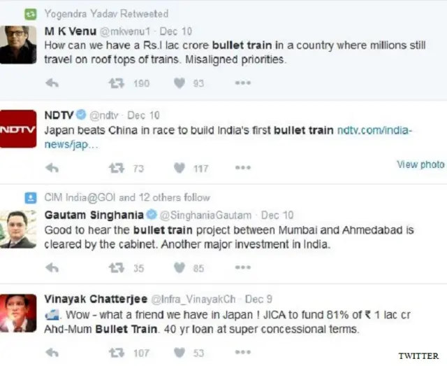 बुलेट ट्रेन