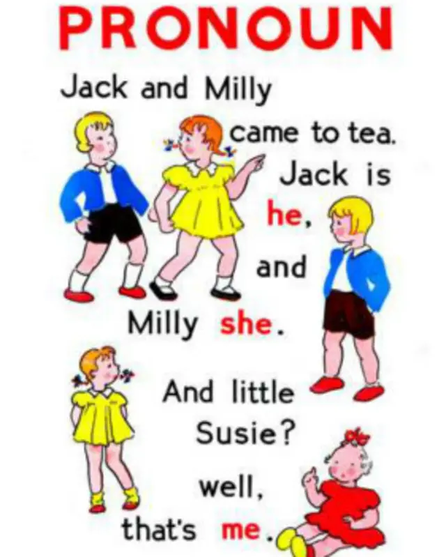 ट्रांसजेंडर शब्दावली