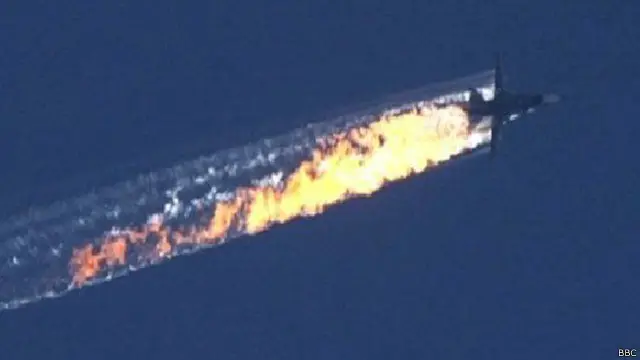 فتحت مقاتلات تركية من طراز إف 16 النار على الطائرة الروسية