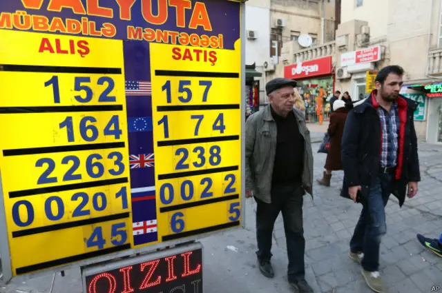 Курс обмена валют в Азербайджане