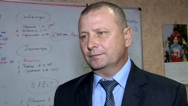 Сергей Чубань