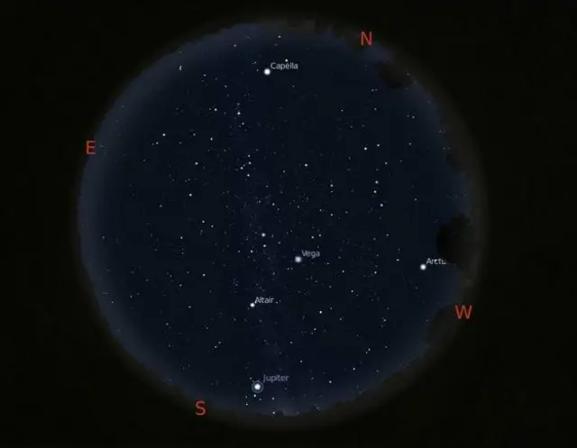 Stellarium
