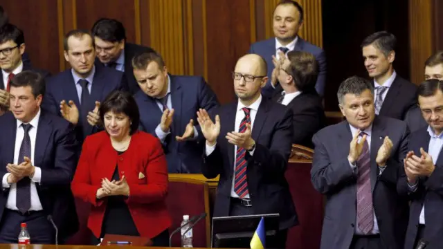 ухвалення бюджету