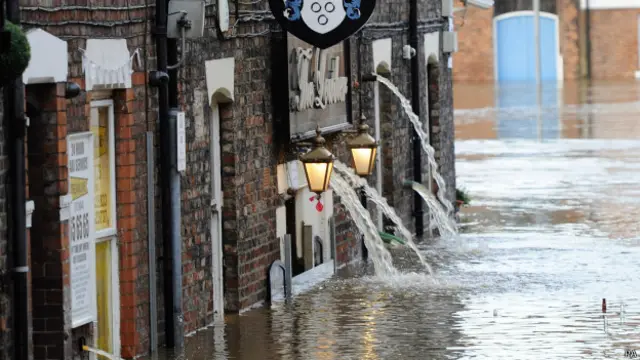 इंलैंड में बाढ़