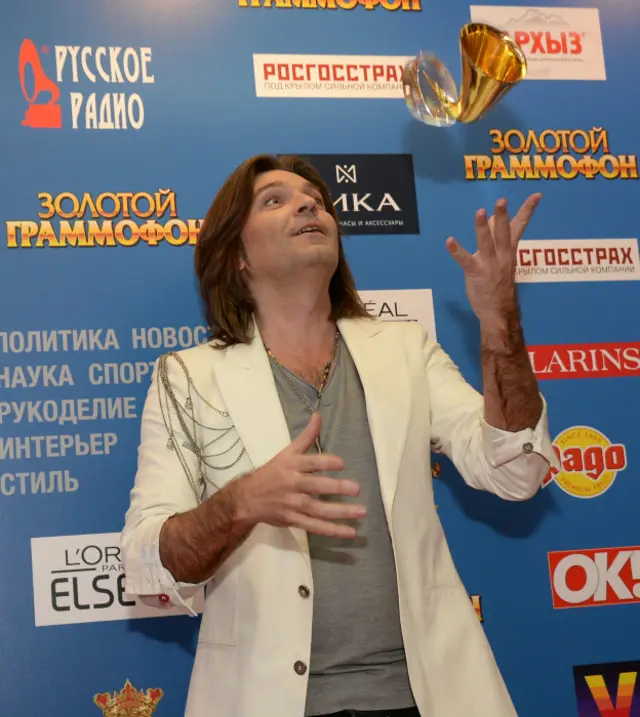 Дмитрий Маликов