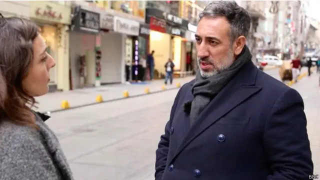 Гиюсеттин Эюпкоча 