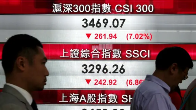 Caída de la bolsa en China