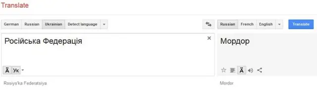 Мордор перевод