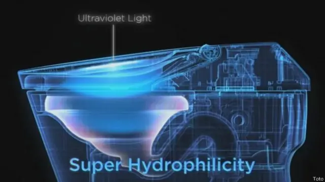 Kapaktaki ultraviyole ışınlar, yüzeyi süper hidrofil, yani "su sever" hale getiriyor ve yüzeye hiçbir şey yapışmıyor.