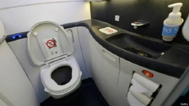 हवाई जहाज का टॉयलेट