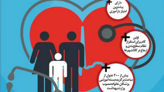 اولین همایش سراسری پزشک خانواده امروز در تهران به پایان رسید