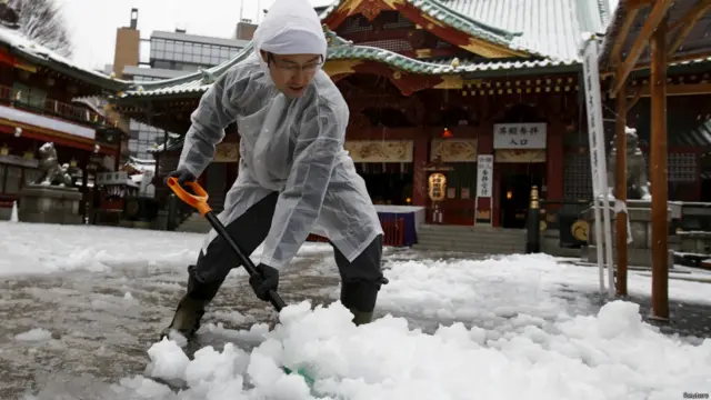 Сніг у світі