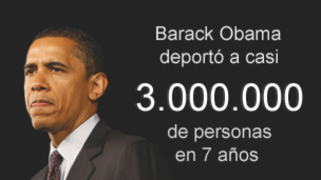 Cifra de deportaciones de la era Obama