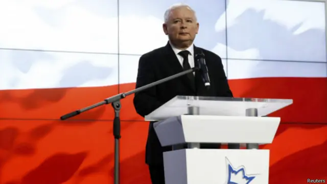 波兰法律正义党领袖雅罗斯瓦夫·卡钦斯基(Jaroslaw Kaczynski)