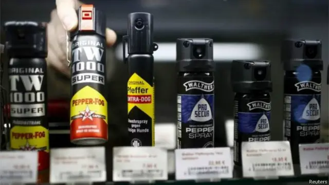 баллоны с газом