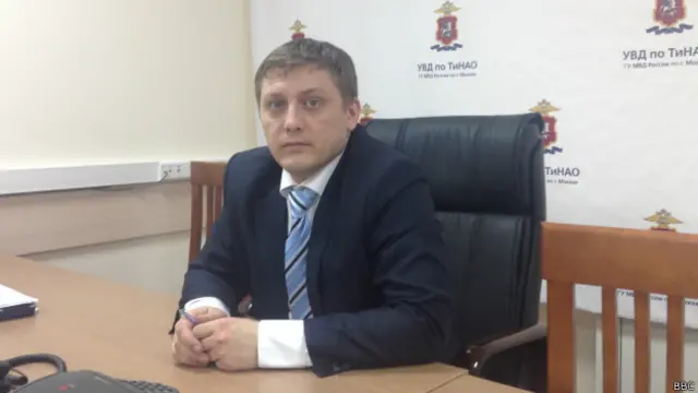 Игорь Щелухин