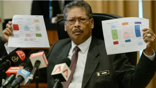 المدعي العام الماليزي محمد أباندي علي قال إن "الهبة" مسألة شخصية بين السعودية ورزاق ولا شبهة فساد فيها.