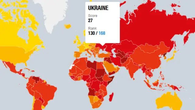 Індекс сприйняття корупції