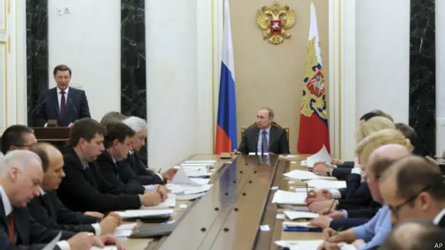 Совещание под председательством Путина