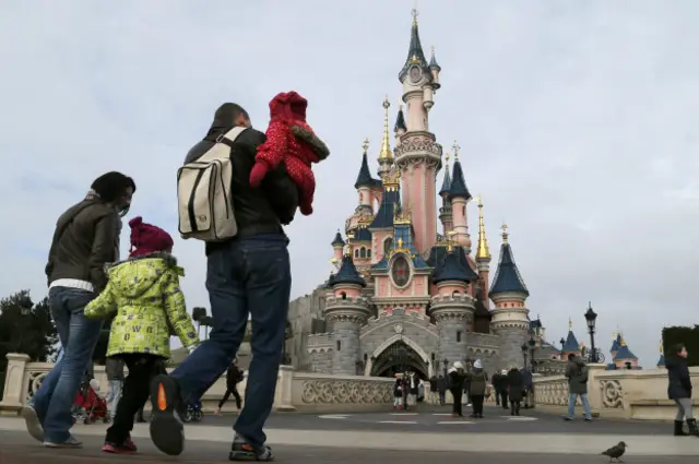 Диснейленд