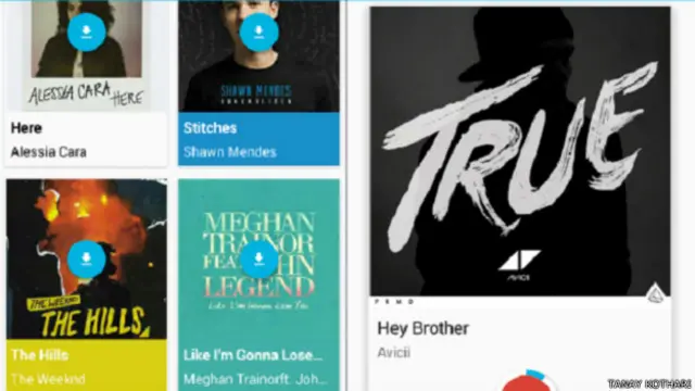 स्टार्ट अप प्रॉक्सिमिटी