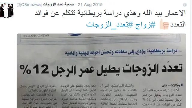 يعتبر تعدد الزوجات أمر طبيعيا في بعض الدول العربية