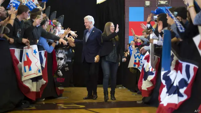 क्लिंटन परिवार