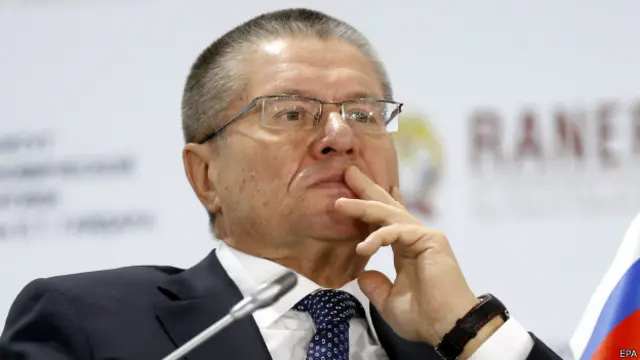 Алексей Улюкаев