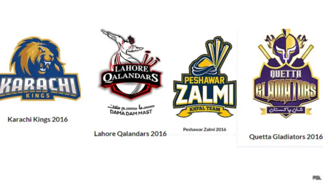 पाकिस्तान क्रिकेट लीग