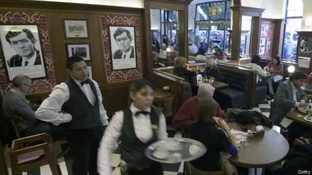 Café en Buenos Aires