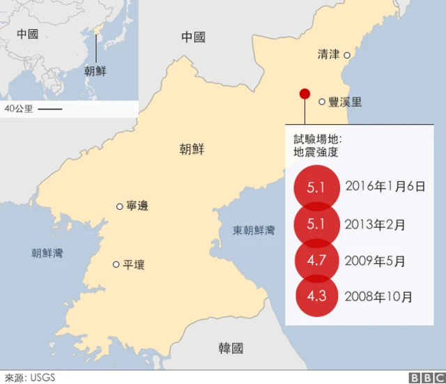 朝鲜此前的四次核试验