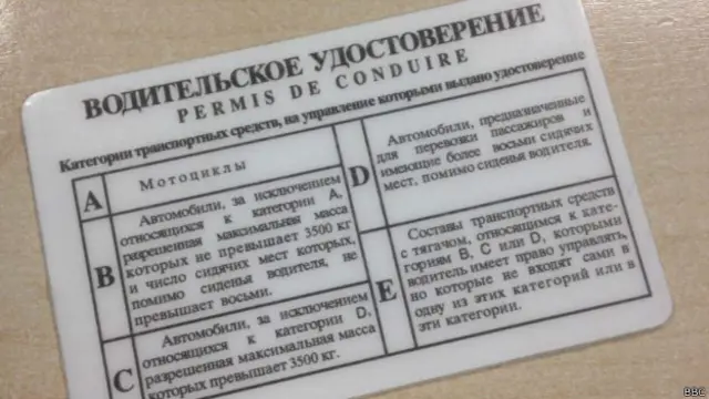 Посвідчення водія