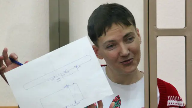 Надежда Савченко