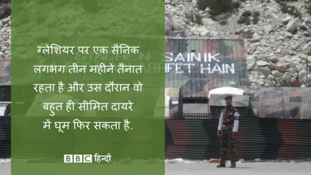 सियाचिन