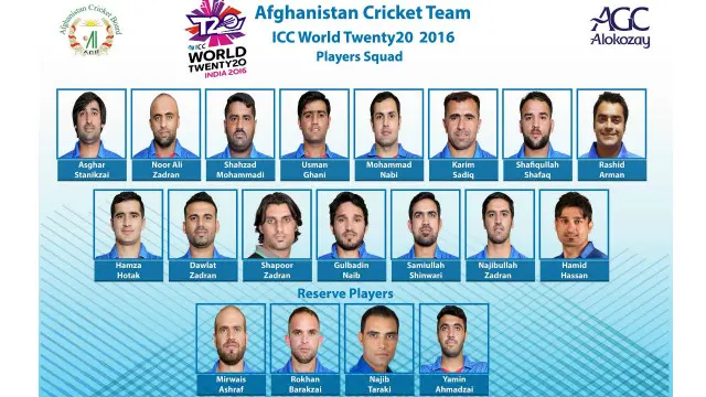 د لوبډلې ۱۵ لوبغاړو کې کوم لوی بدلون نه دی راغلی، یوازې حمید حسن له روغتون نه د لوبې ډګر ته رسېدلی او د یمین احمدزي ځای یې نیولی دی.