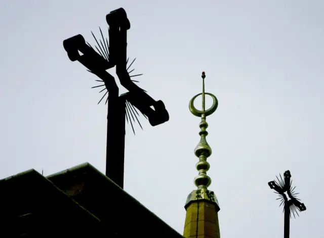 Купола церквей разных религий