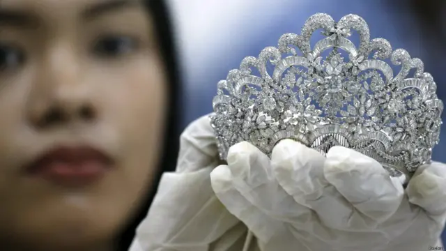 मार्कोस कलेक्शन