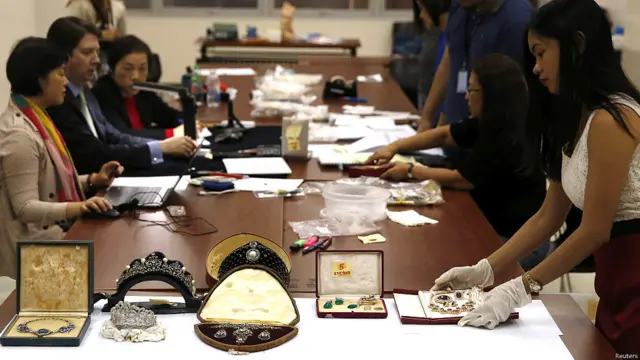 मार्कोस कलेक्शन