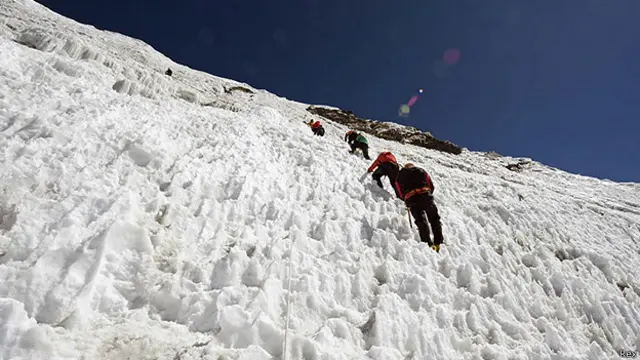 एवरेस्ट