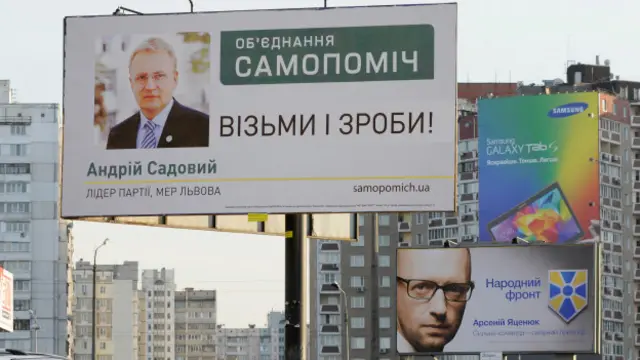 Политические партии