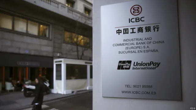 中国工银马德里支行