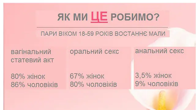 В деталях: економічна дискримінація та економічне насильство