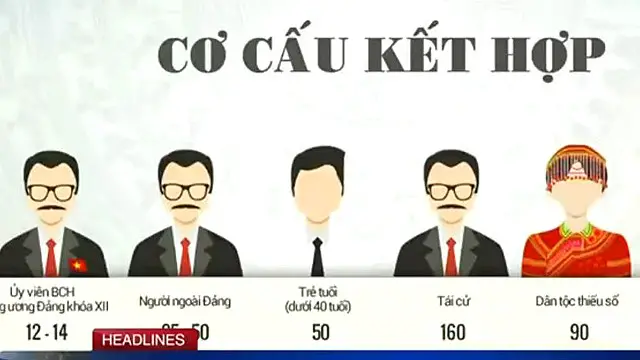 Việt Nam có hội nghị cử tri để thanh lọc các ứng viên trước ngày đầu phiếu