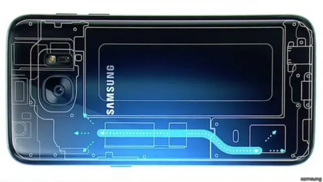 اس میں 0.4 ملی میٹر پانی کی ٹیوب بھی ہے جو فون کے پروسیسر کو گرم ہونے سے بچائے گی
