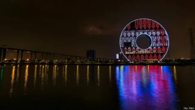 Guangzhou Circle