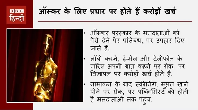 ऑस्कर पर होते हैं करो़ड़ों खर्च