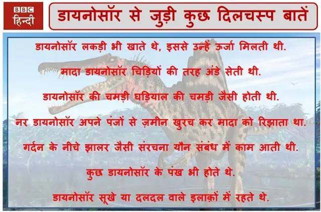 डायनोसॉर इनफो