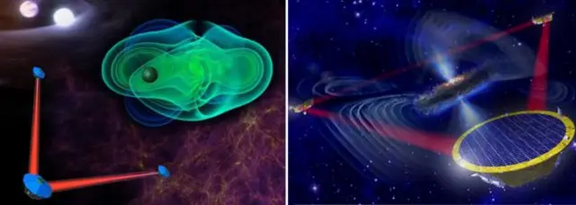 Рисунок будущей системы из трех станций